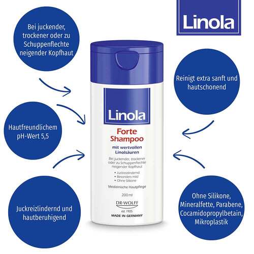 Linola Forte Shampoo - 2