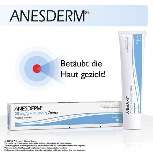 ANESDERM® 25 mg/g + 25 mg/g Creme - 2