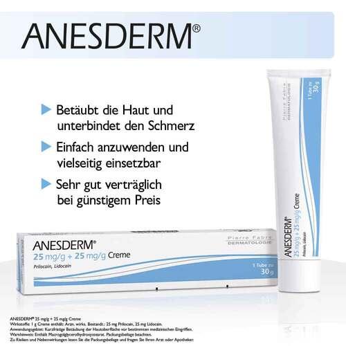 ANESDERM® 25 mg/g + 25 mg/g Creme - 3