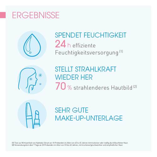 Bioderma Hydrabio Serum Feuchtigkeitsserum f&uuml;r feuchtigkeitsarme Haut - 4