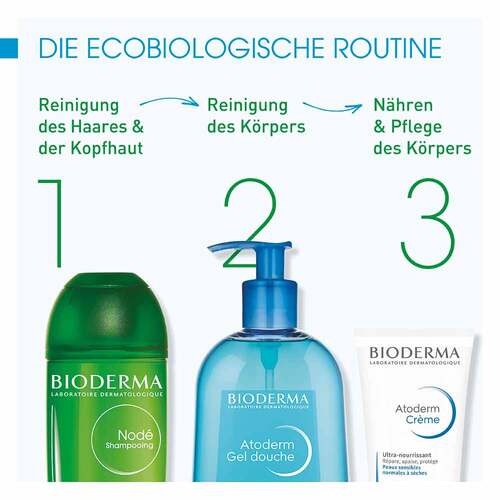 Bioderma Node Fluide Shampoo f&uuml;r die empfindliche Kopfhaut - 4