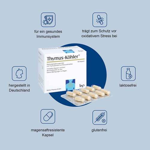 Thymus K&ouml;hler Kapseln - 2