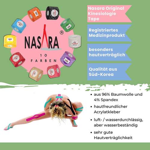 Kinesiologie Tape 5 cm x 5 m lila - 3