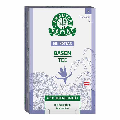 Dr. Kottas Basentee Filterbeutel - 1