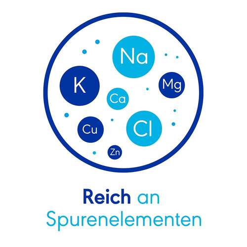 Rhinomer Plus Schnupfenspray – Nasenspray mit nat&uuml;rlichem und hypertonem Meerwasser - 3