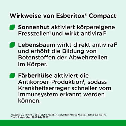 Esberitox® Compact Bei Erk&auml;ltungskrankheiten - 5