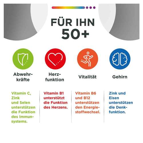 Centrum f&uuml;r Ihn 50 + Capletten - 4