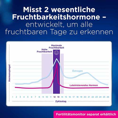 Clearblue Fertilit&auml;tsmonitor Advanced - 5