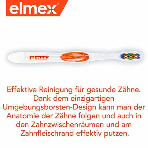 Elmex Proaction Hybrid-Zahnb&uuml;rste - 3