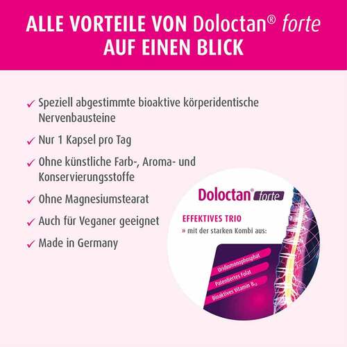 Doloctan forte Kapseln - 4