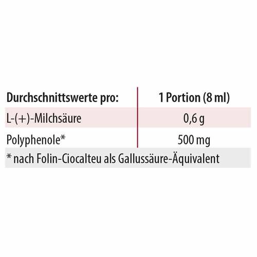 Granaforte Dr. Jacob`s fl&uuml;ssig - 4