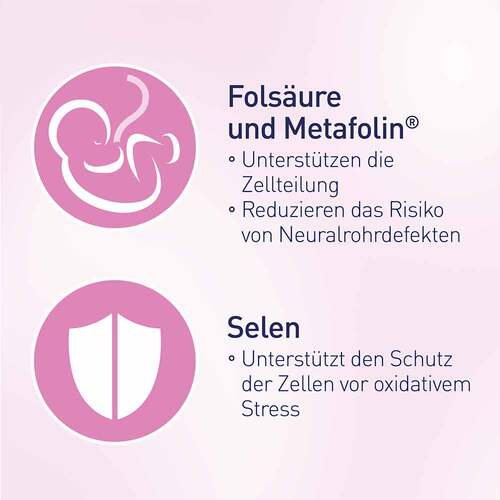 Elevit 1 Kinderwunsch &amp; Schwangerschaft Tabletten Pharmeo