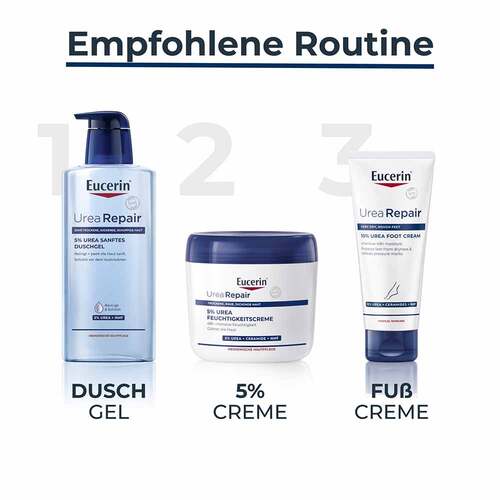 Eucerin UreaRepair Plus K&ouml;rpercreme 5% - 7