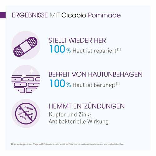 Bioderma Cicabio Pommade Wundpflege-Salbe f&uuml;r gesch&auml;digte Haut und Wunden - 4