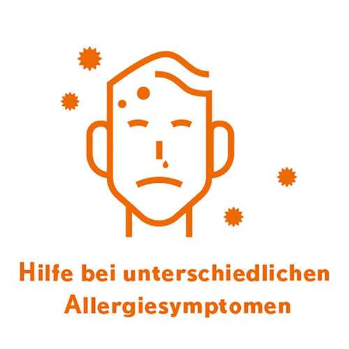 Cetirizin  Vividrin® - Schnell wirksame Allergietabletten - 2