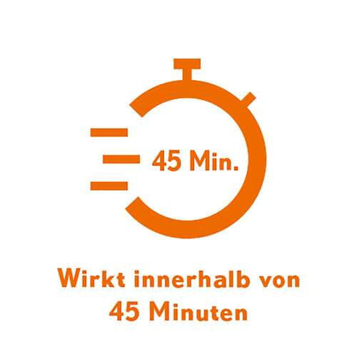 Cetirizin  Vividrin® - Schnell wirksame Allergietabletten - 4