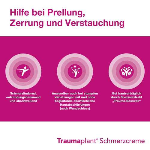 Traumaplant® Schmerzcreme - 4