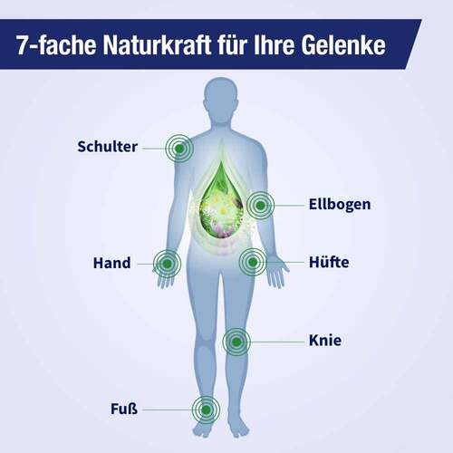 Gelencium Tropfen - 2