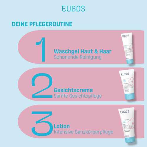 Eubos Kinder Haut Ruhe Ectoakut forte 7% Ectoin Creme  - 7