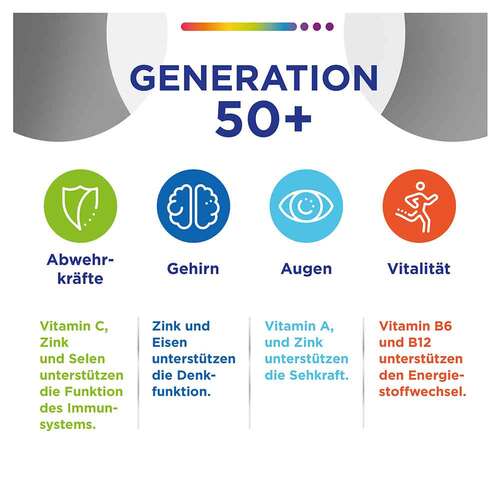 Centrum Generation 50 + Tabletten - 4