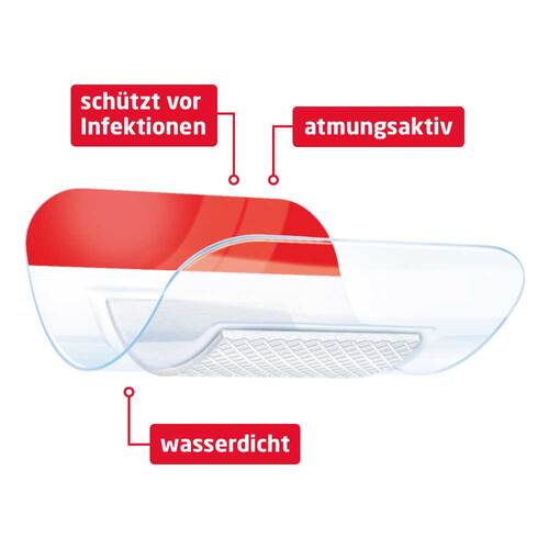 Leukoplast Leukomed T Plus steril 5x7,2 cm - 3