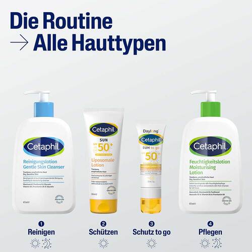 Cetaphil Sun liposomale Lotion SPF 50 + Sonnenschutz - 7