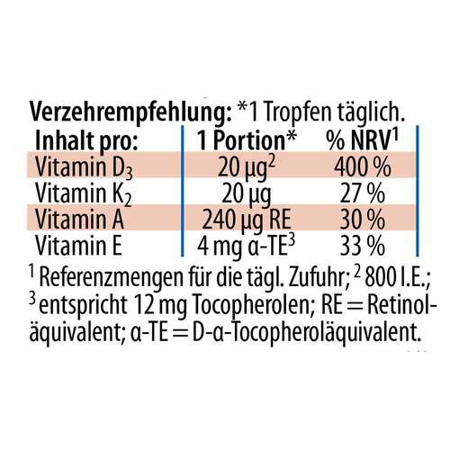 Vitamin Deka &Ouml;l Dr. Jacob`s Tropfen - 2