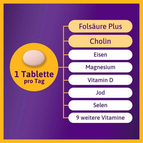 Femibion 1 Fr&uuml;hschwangerschaft Tabletten – 28 St&uuml;ck in der 4-Wochen-Packung - 3