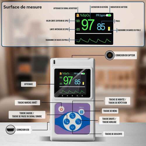 Pulsoximeter Pulox PO-650B - 3