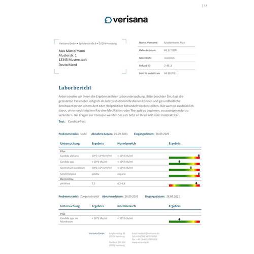 Candida Test - 2