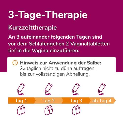 Biofanal® Kombipackung bei Scheidenpilz  - 5
