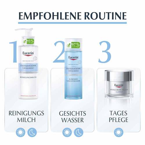 Eucerin Dermatoclean Hyaluron Reinigungsmilch - 6