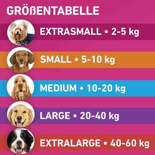 FRONTLINE TRI-ACT® gegen Zecke, Floh und fliegende Insekten bei Hunden (2-5kg) - 8