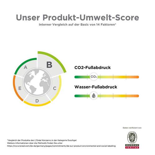 La Roche-Posay Lipikar Syndet AP+ Reinigungs-Cremegel - 8