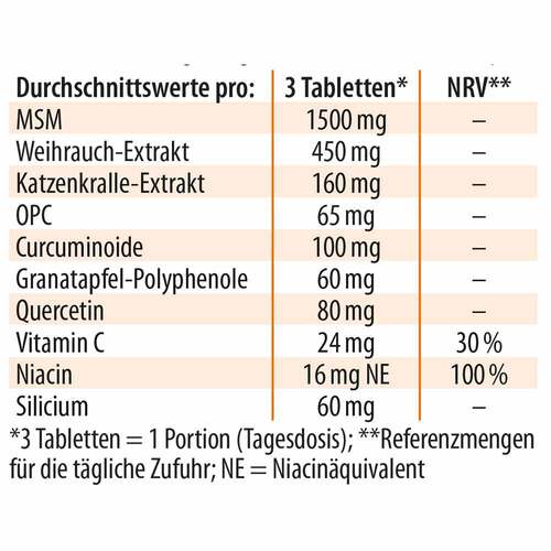 Boswellia MSM forte Dr. Jacob`s Tabletten - 3