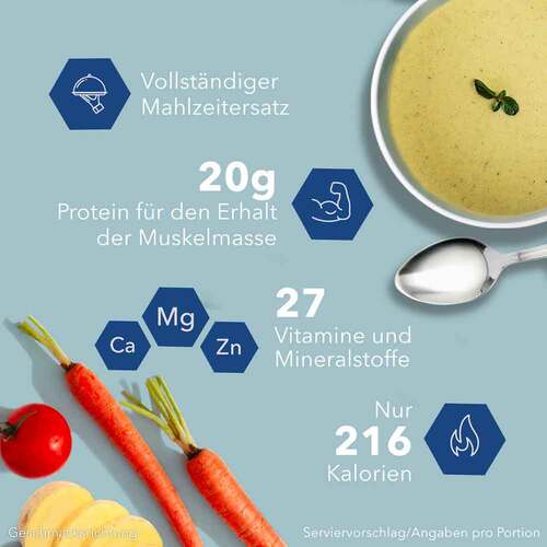 Optifast Selection Suppen - 5