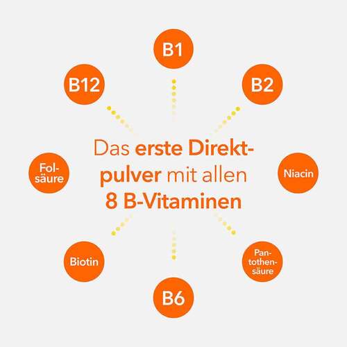 Vitamin B-Komplex ratiopharm direkt - 3