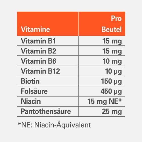 Vitamin B-Komplex ratiopharm direkt - 8