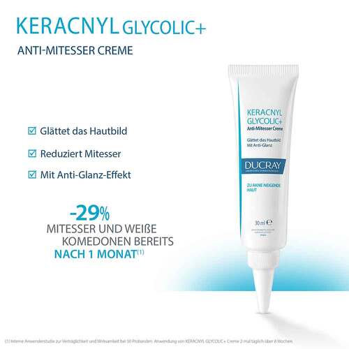 Ducray Keracnyl Glycolic + Creme - 4