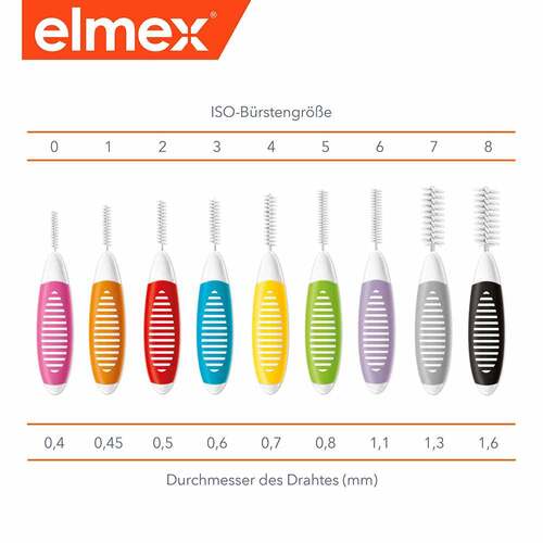 Elmex Interdentalb&uuml;rsten Iso Gr&ouml;&szlig;e 2 0,5 mm rot - 4