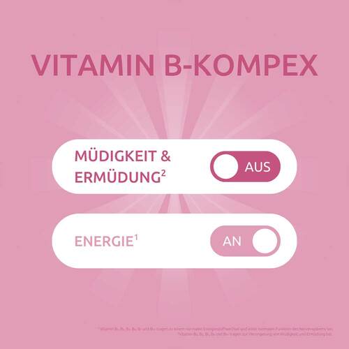 Dr. Theiss Vitamin B Komplex-Spray - 5