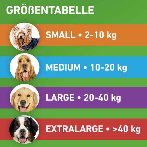 FRONTLINE COMBO® gegen Zecken, Fl&ouml;he bei Hunden M (10-20 kg) - 8