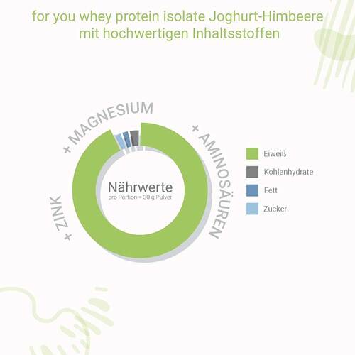 For You whey protein isolate Joghurt-Himbeere Pulver  - 3