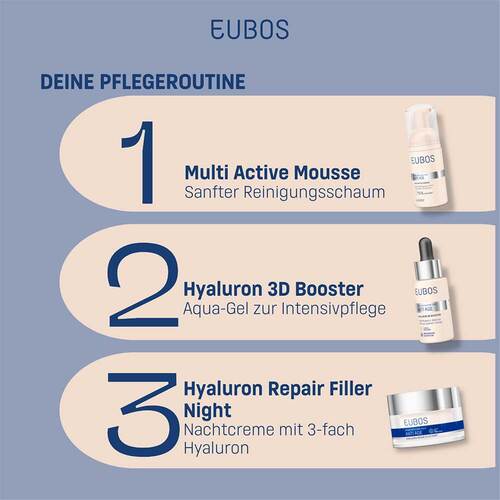 Eubos Anti-Age Hyaluron Repair Filler Night - 8