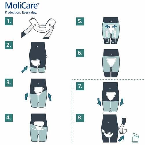 MoliCare® premium Form 8 Tropfen - 4