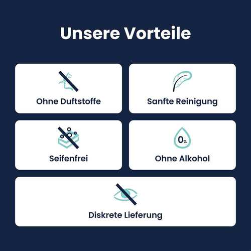 Lactacyd + pr&auml;biotisch Intimwaschlotion - 3