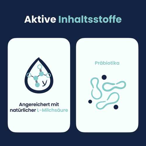 Lactacyd + pr&auml;biotisch Intimwaschlotion - 8