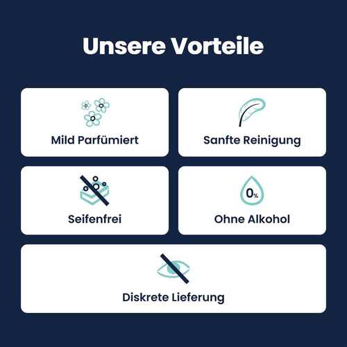 Lactacyd + Aktiv Intimwaschlotion - 3