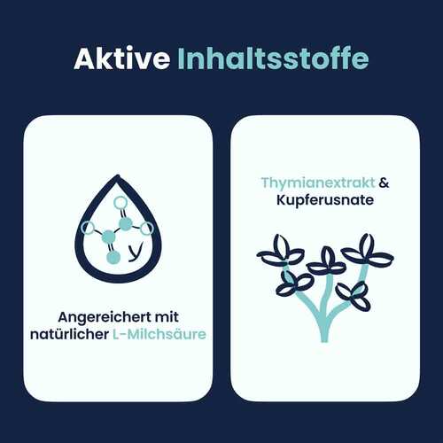 Lactacyd + Aktiv Intimwaschlotion - 8