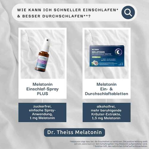 Dr. Theiss Melatonin Einschlaf-Spray Plus - 3